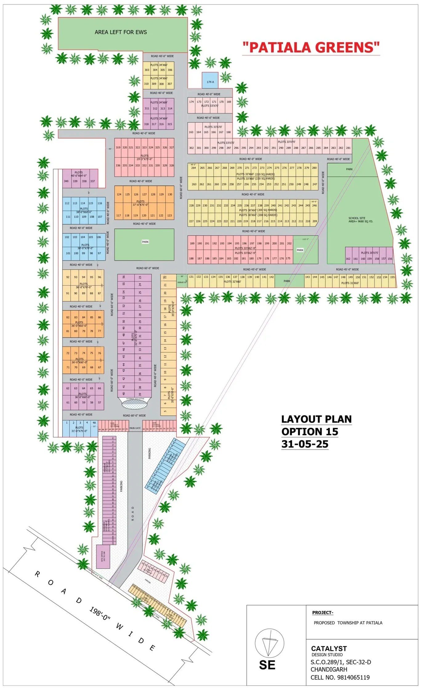 Patiala Green Location Map Img1 Scaled 1